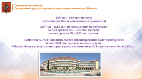 Выделение дополнительных средств из бюджета Москвы на санаторно-курортное лечение